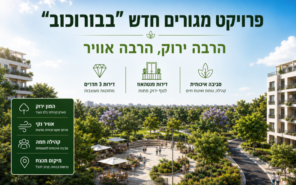פרויקט המגורים החדש בשכונת “בורוכוב” גבעתיים פרויקט המגורים החדש בשכונת “בורוכוב” גבעתיים